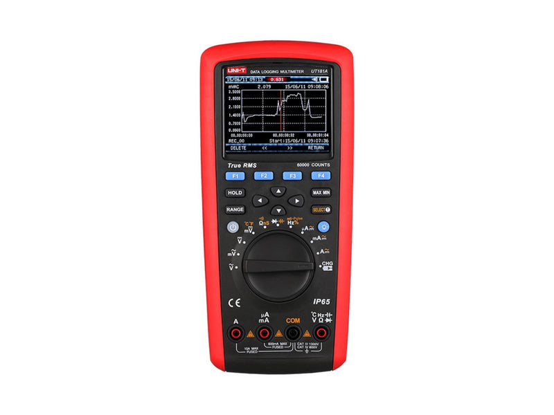 Professionelle Digitalmultimeter