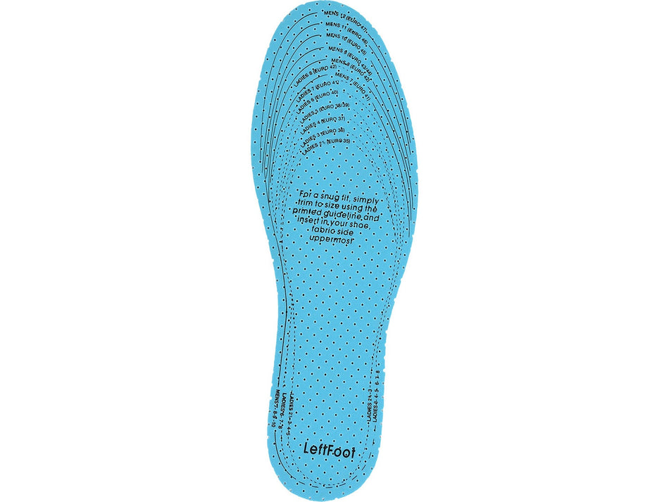 Portwest Anti-Bacterial Perforated Foam Insole, Cut to Size, 3 mm – FC86